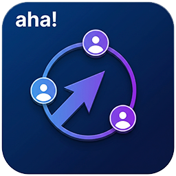 Aha Orbit Testimonials