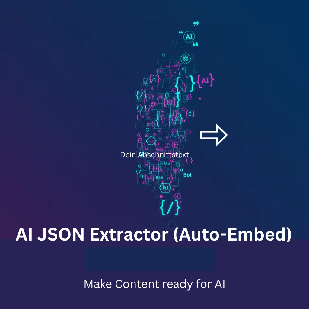 AI Auto Embed – AI Content Optimizer for WordPress