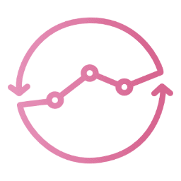 Auto Publisher by Media Access