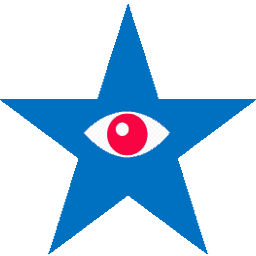 Best Rating &amp; Pageviews