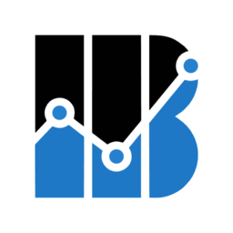 Betterlytics