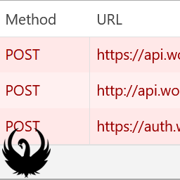 BlackSwan | Block External Request