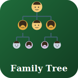 Bsaeed Family Tree Builder