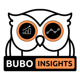 Bubo Insights — Self‑Hosted Privacy‑Friendly Analytics