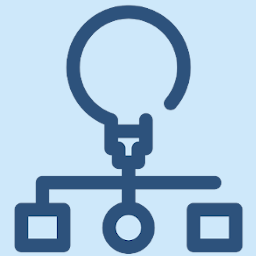 Business rules for WordPress