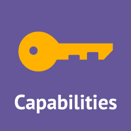 PublishPress Capabilities – User Role Editor, Access Permissions, User Capabilities, Admin Menus
