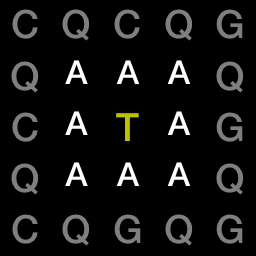autometa's CATAG