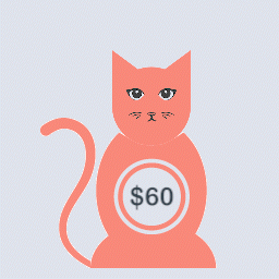 Catna – Woo Name Your Price and Offers