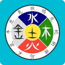 Chinese horoscope