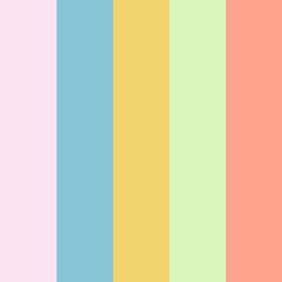 Colored Admin Post List