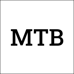 Copy Post and Page ID