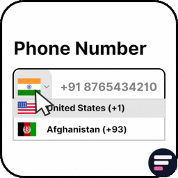 Country Code For Elementor Form Telephone Field