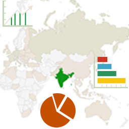 CP Analytics pro