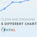 CPM All in one Poll