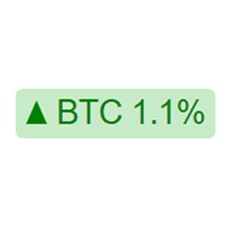 Crypto Prices
