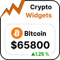 Cryptocurrency Widgets – Price Ticker &amp; Coins List