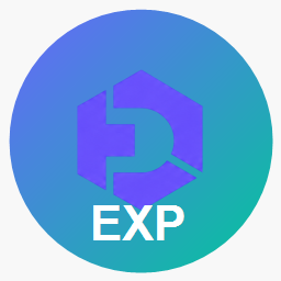 DeDanix Expiry, Batch &amp; Recall for WooCommerce