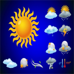 Dynamic Visitor Weather