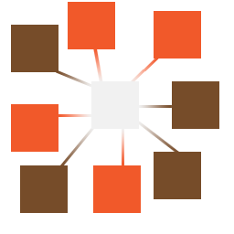 Each domain a page