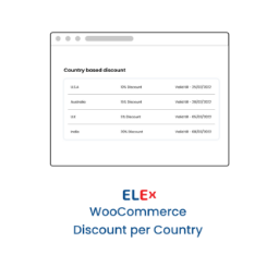 ELEX Woo Discount Per Country