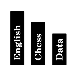 English Chess Data