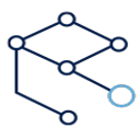 Formulário de inscrição – Grupo Prominas