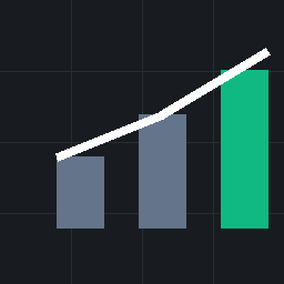 Hesapis Market Data – Gold, Currency &amp; Crypto Prices