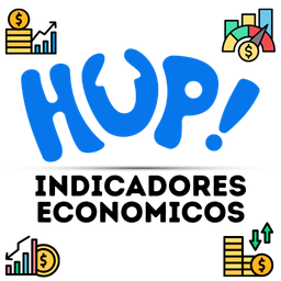 HUP – Indicadores Económicos (Chile)