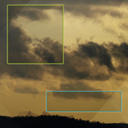 Image Annotations