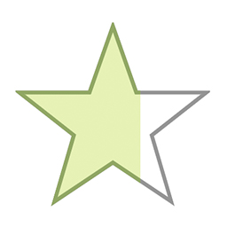 kk Star Ratings – Rate Post &amp; Collect User Feedbacks