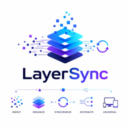 LayerSync – Conversion Tracking, Pixel Manager, and Server-Side API