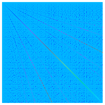 Mathematica Toolbox