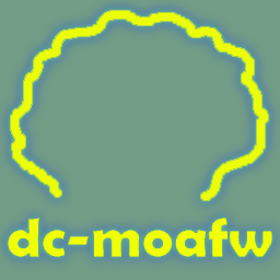 Minimum Order Amount for Woocommerce