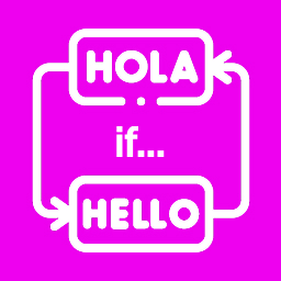 Multilingual Visibility for Elementor