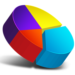 Multisite Auditor
