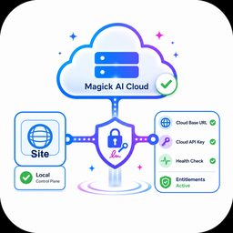 Npcink Cloud Addon