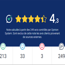 Opinion System note &amp; avis Demo