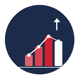 Order Attribution Report
