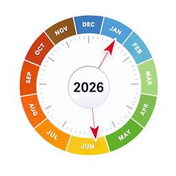 PCIO Year Wheel