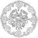 Post Read Limited by Specified Category
