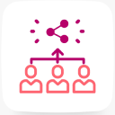 Social Sharing Button