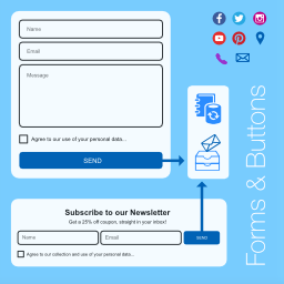 Productive Forms – Contact Us, Newsletter Opt-ins &amp; Content Publishing