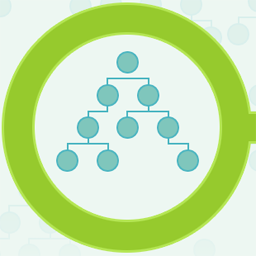 Post Type &amp; Taxonomy Manager / PT &amp; T Manager / PTT Manager