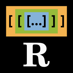 Recursive Shortcode