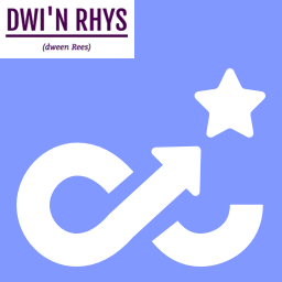 Revive To Sky – Post old content to Bluesky