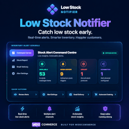 RixonApps Low Stock Alerts for WooCommerce