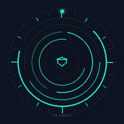 RoleGuard — Temporary Role Manager