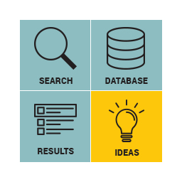 Search Analytics for WP