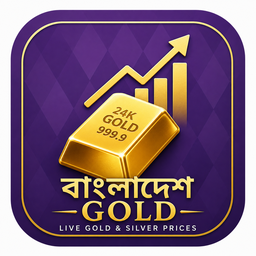 Shuvo Gold Rates Widget