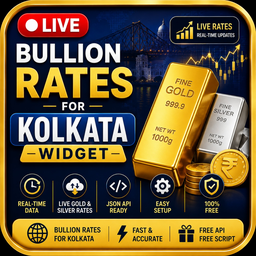 Shuvovai Bullion Rates for Kolkata Widget